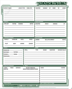 [Character Sheet voor Shadowrun (achterkant)]